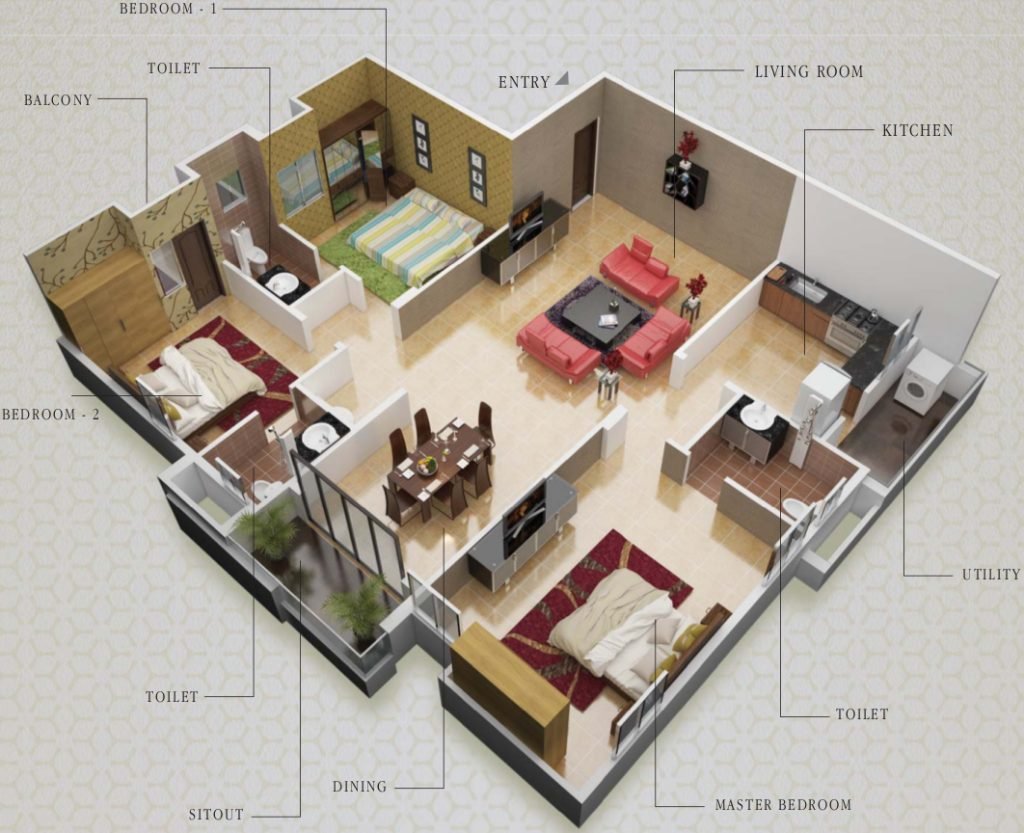 Home Layout for East Facing House