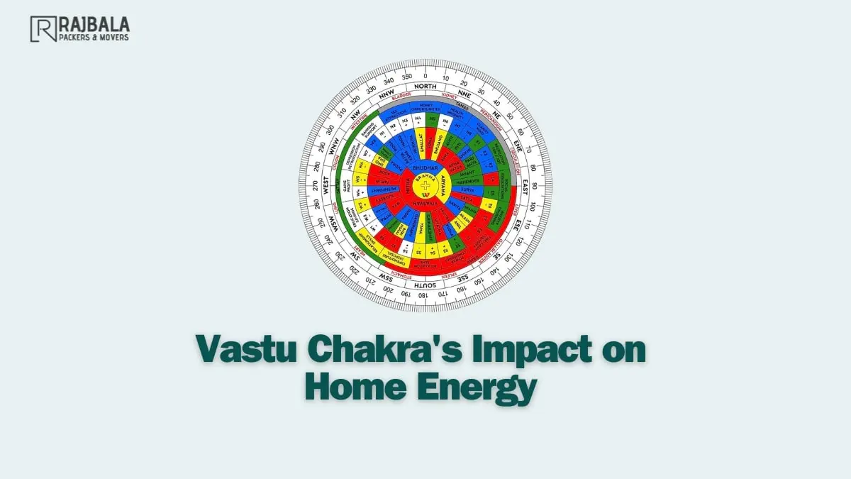 Vastu Chakra's impact